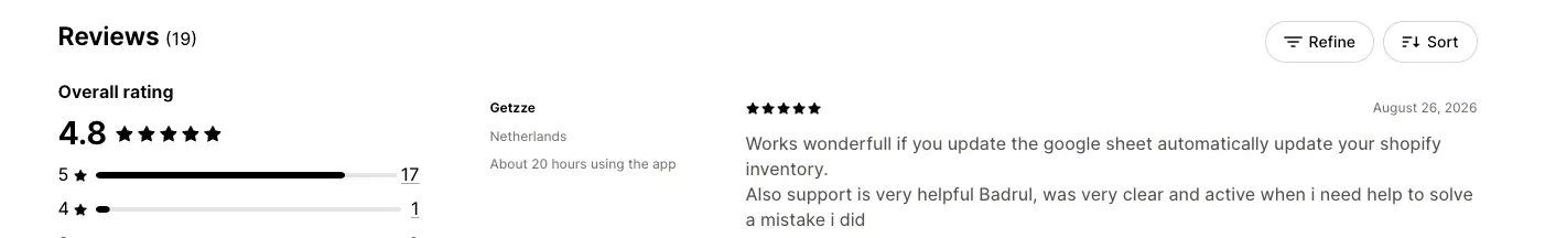 FlexSync: Google Sheets Sync on the Shopify App Store — 4.8-star overall rating across 19 reviews, with a 5-star review from Getzze (Netherlands) reading 'Works wonderfull if you update the google sheet automatically update your shopify inventory. Also support is very helpful Badrul, was very clear and active when i need help to solve a mistake i did'