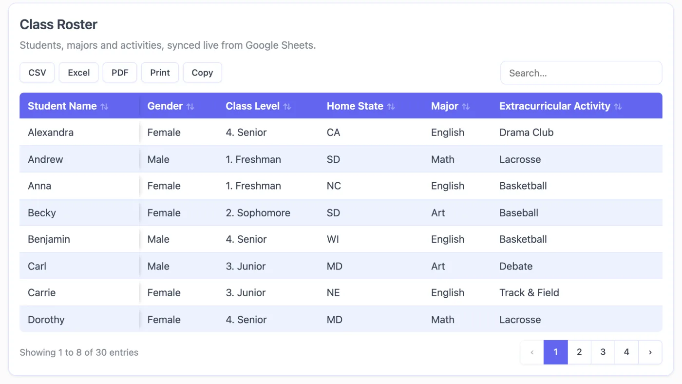 A Google Sheet shown as a table with the Minimal elegant theme, with export buttons, search and pagination.