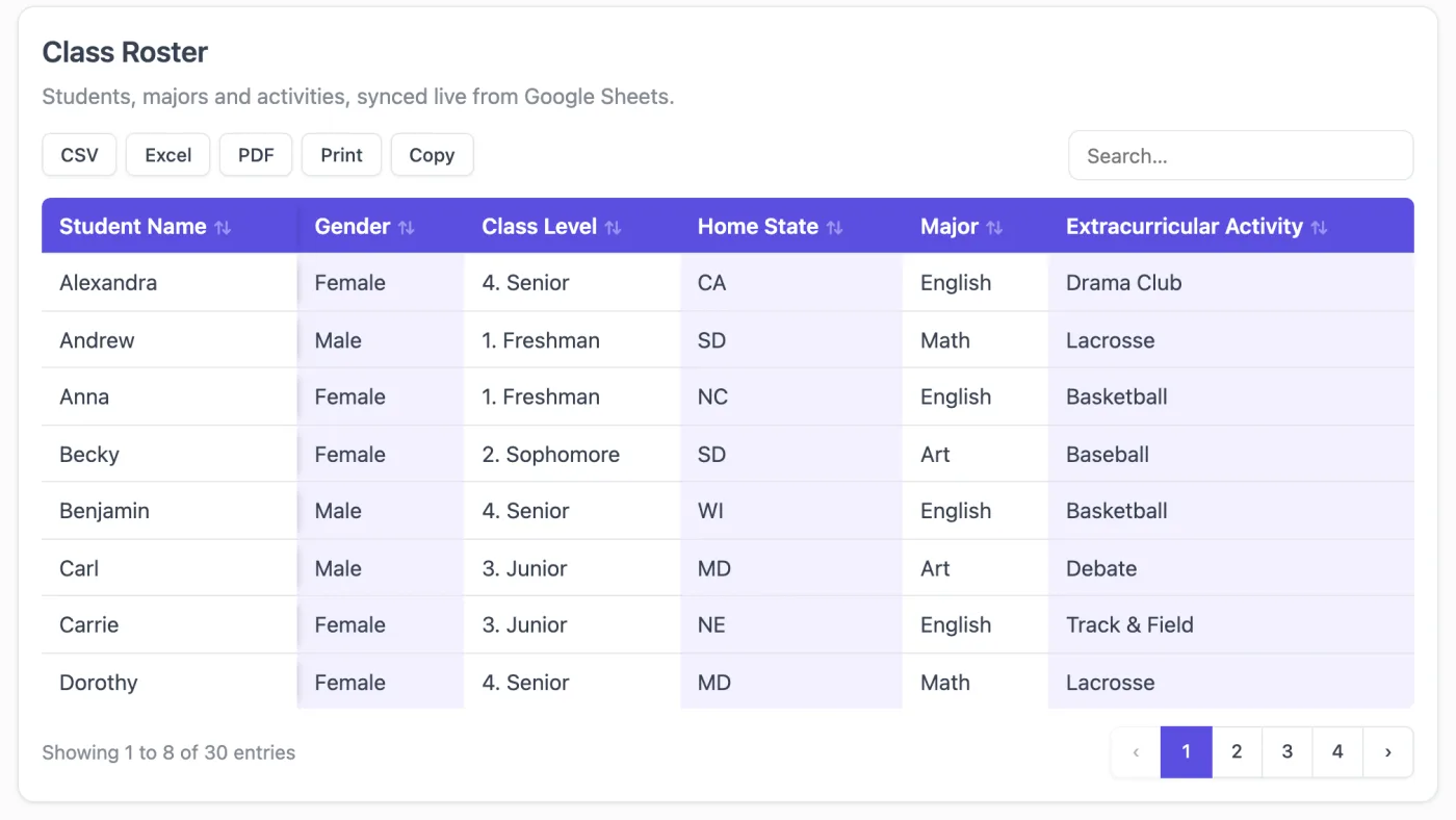 A Google Sheet shown as a table with the Vertical style theme, with export buttons, search and pagination.